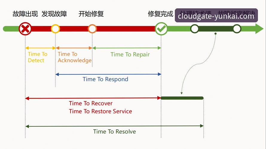 云开电脑版下载哪个好？实战派用户全面解析五大关键指标
