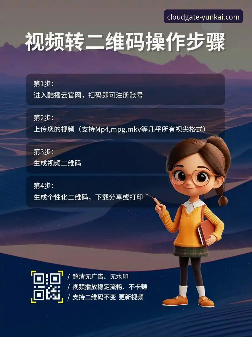 5个步骤教你快速掌握云开平台注册教程，3分钟搞定账号开通