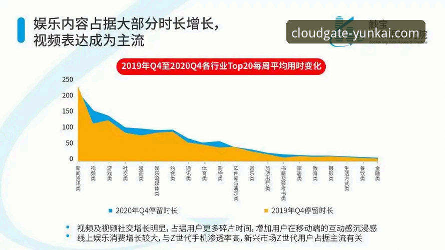 云开手机客户端vs网页版：哪个更适合你的娱乐需求？全面对比分析