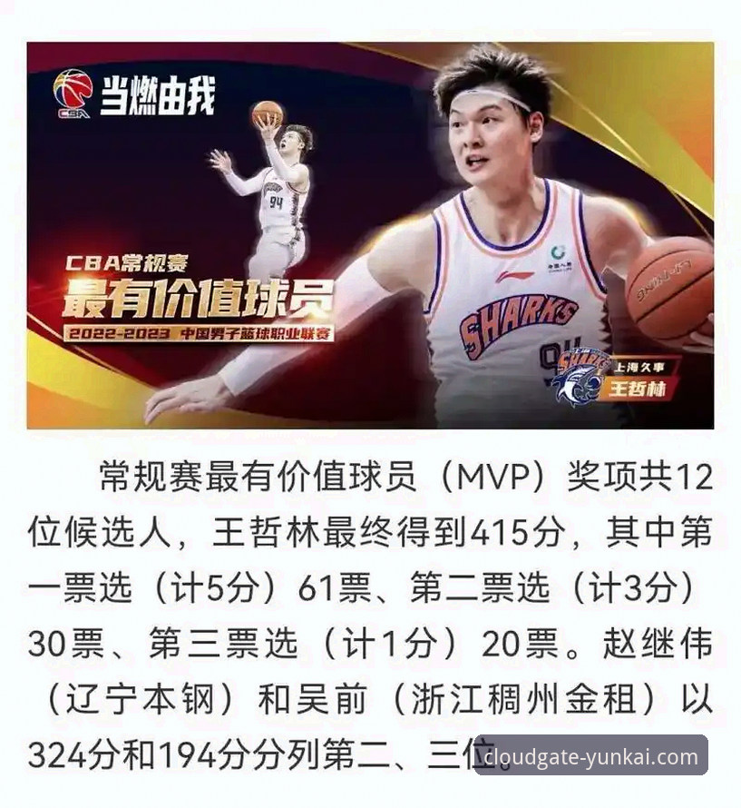 云开iOS版下载功能详解 5个关键数据揭秘王哲林14年首冠之路:从常规赛MVP到总决赛王者